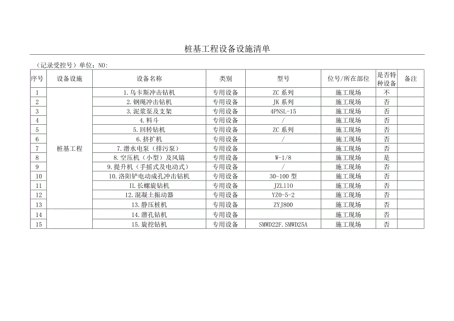 桩基工程设备设施清单.docx_第1页