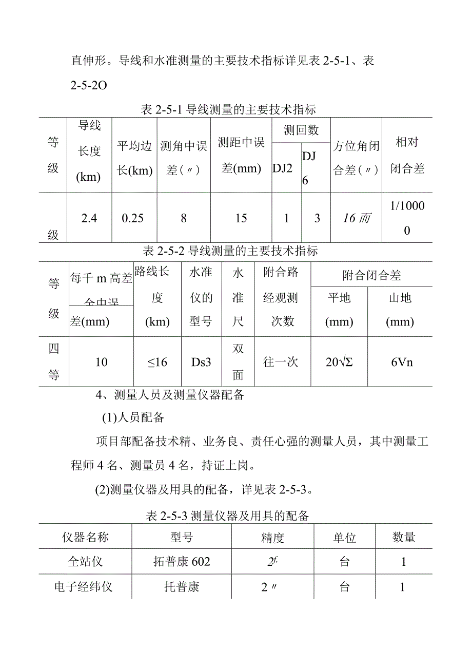 城市道路地下综合管廊工程测量放线及监控量测施工方案.docx_第2页