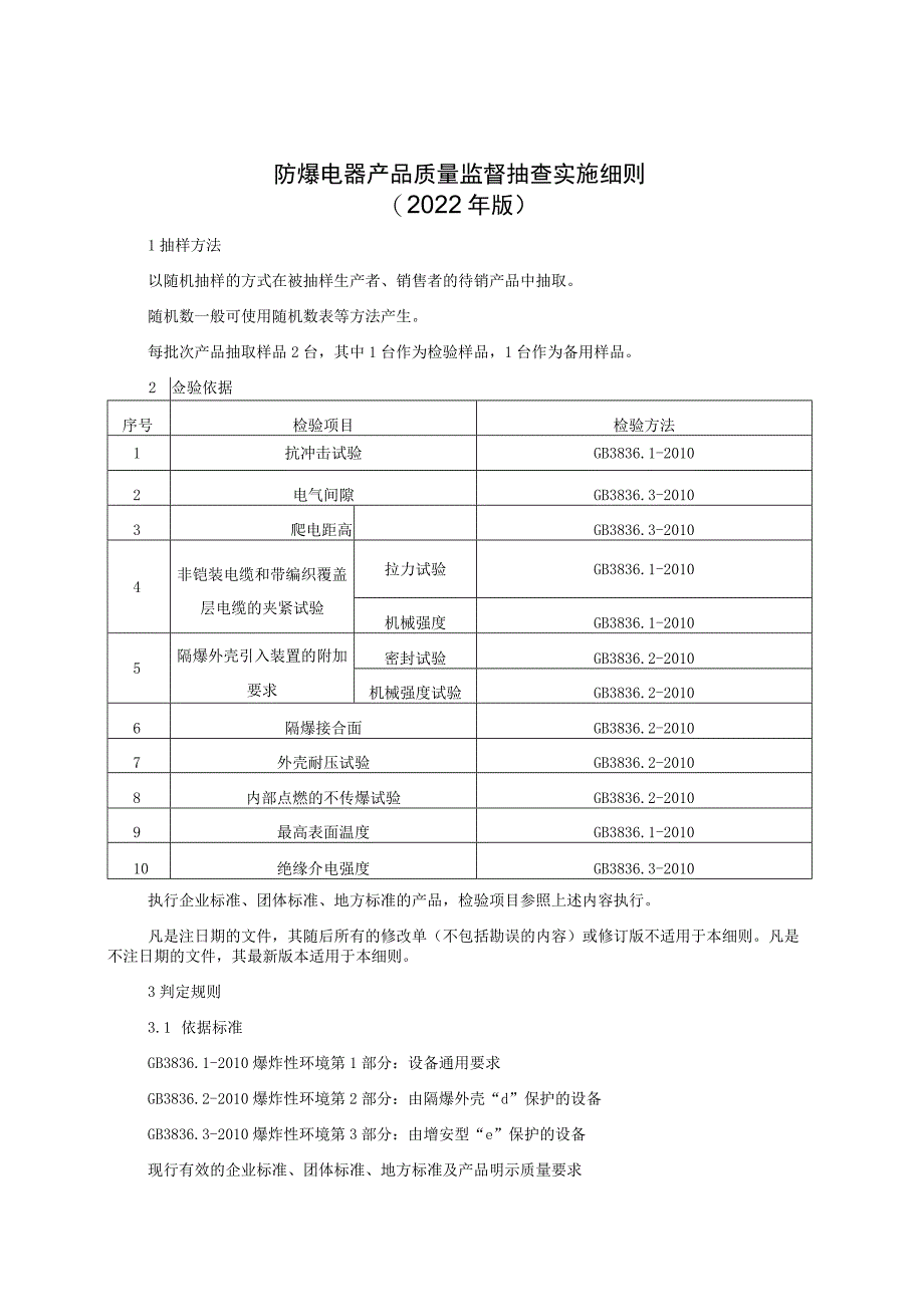 防爆电器产品质量监督抽查实施细则（2022年版）.docx_第1页