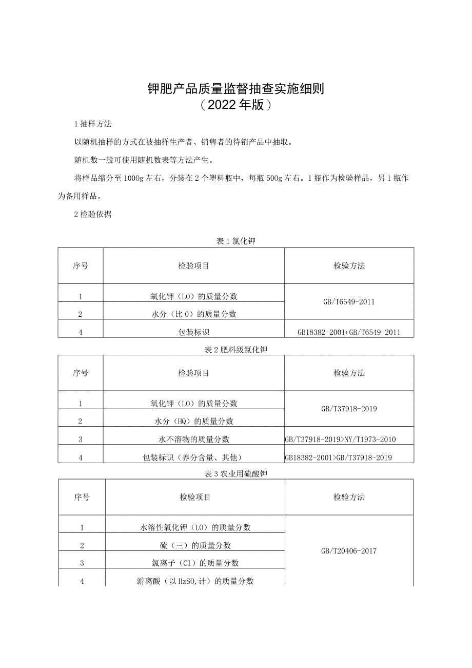 钾肥产品质量监督抽查实施细则（2022年版）.docx_第1页