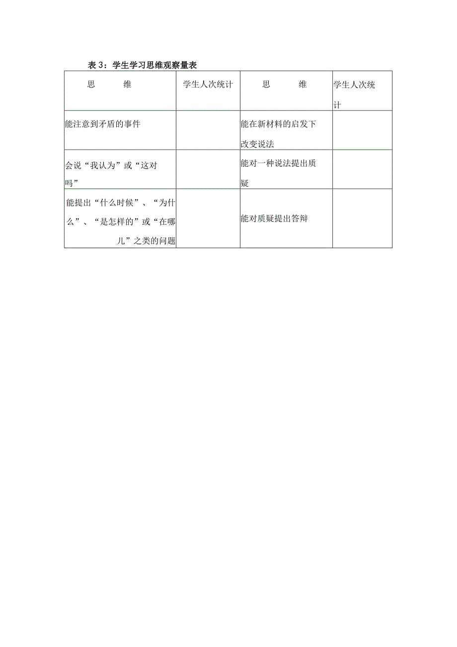 2022新课标小学科学教学实录模板.docx_第3页