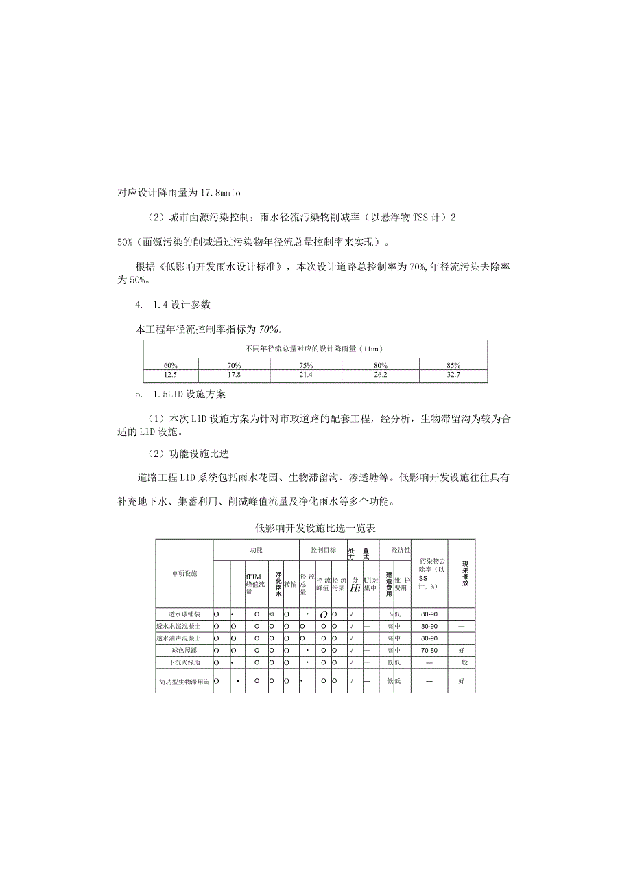 广达生活区A线道路东延段工程--海绵城市专项设计说明.docx_第2页