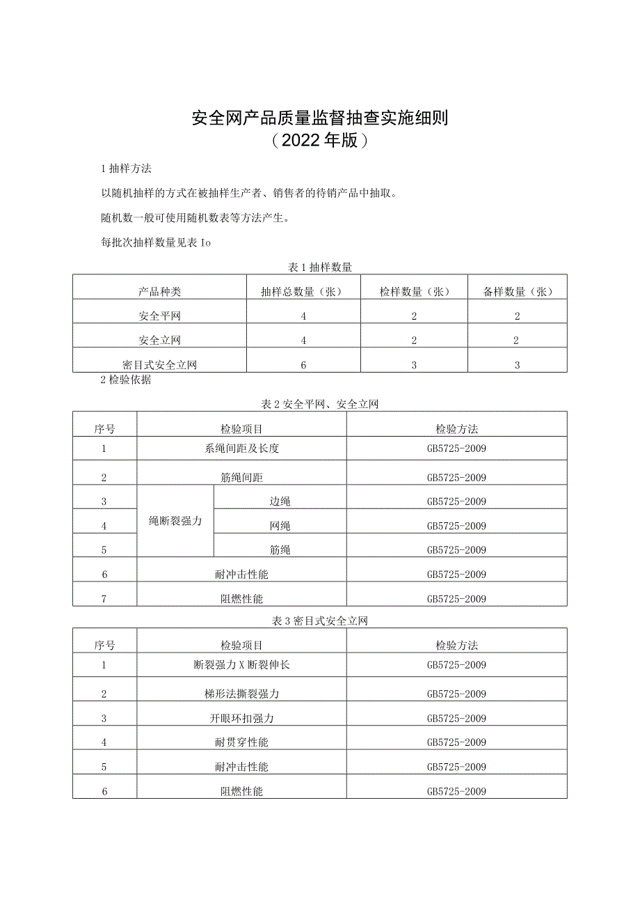 安全网产品质量监督抽查实施细则（2022年版）.docx_第1页