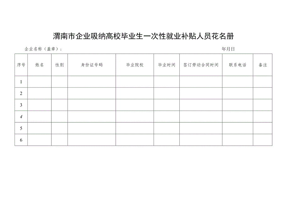 渭南市企业吸纳高校毕业生一次性就业补贴申请审核表.docx_第2页