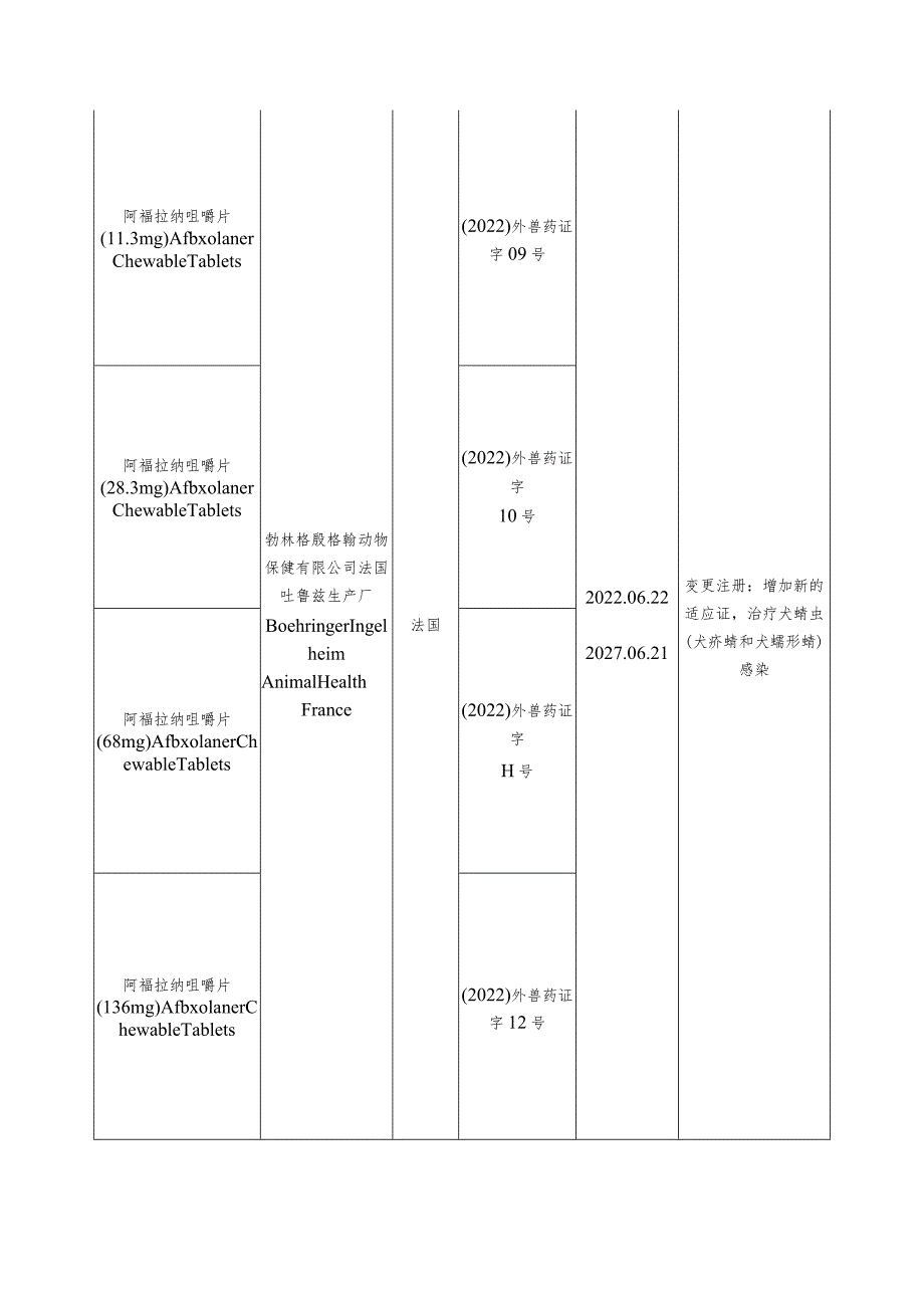 进口兽药注册目录.docx_第3页