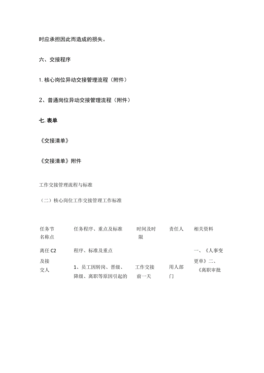 某公司工作交接管理办法.docx_第3页