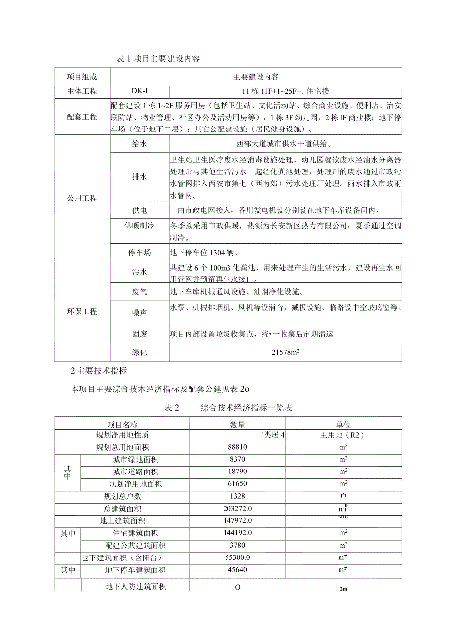 西安蓝天节能技术开发有限公司“天朗五珑”一期项目环境影响报告书.docx_第3页