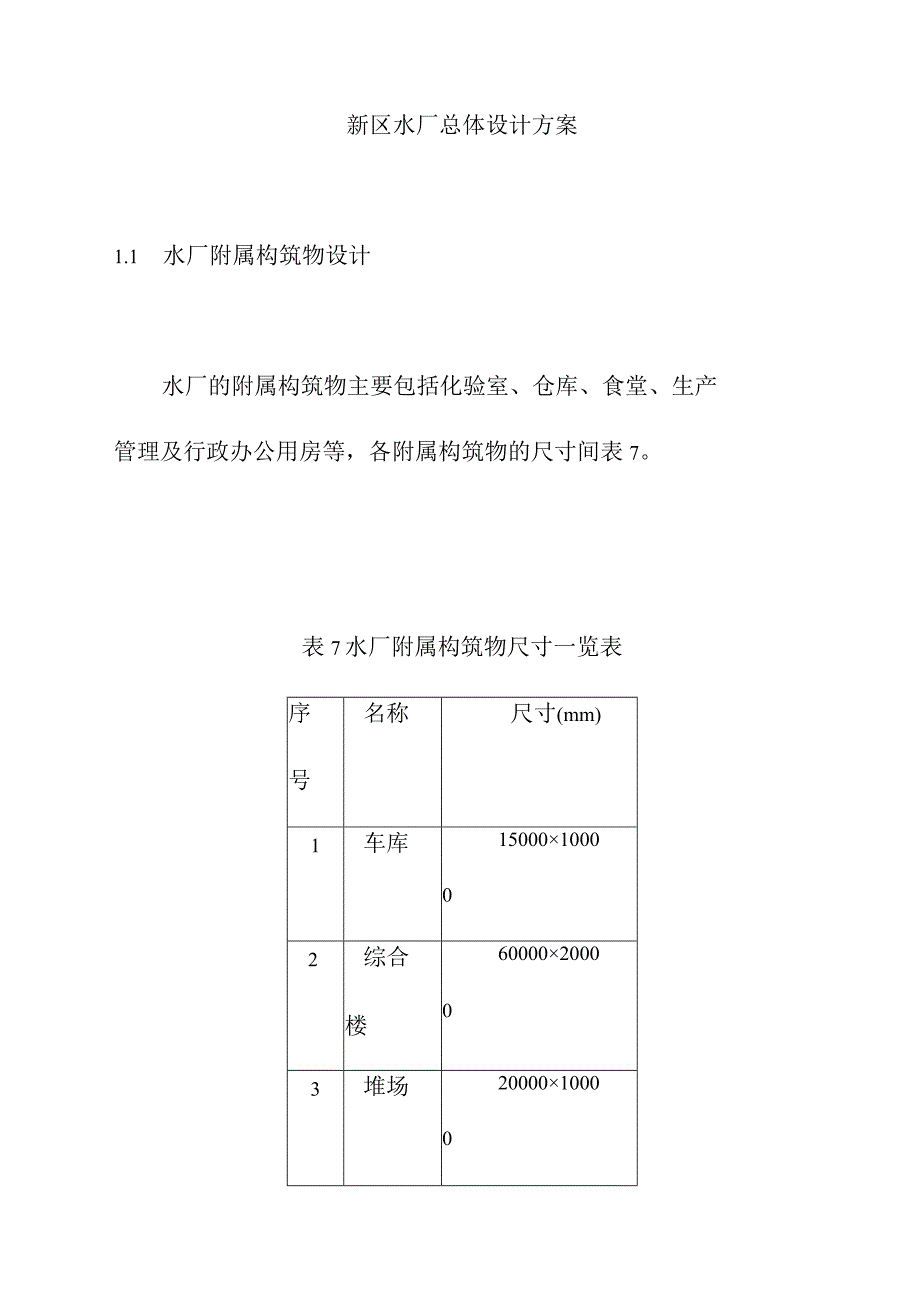 新区水厂总体设计方案.docx_第1页