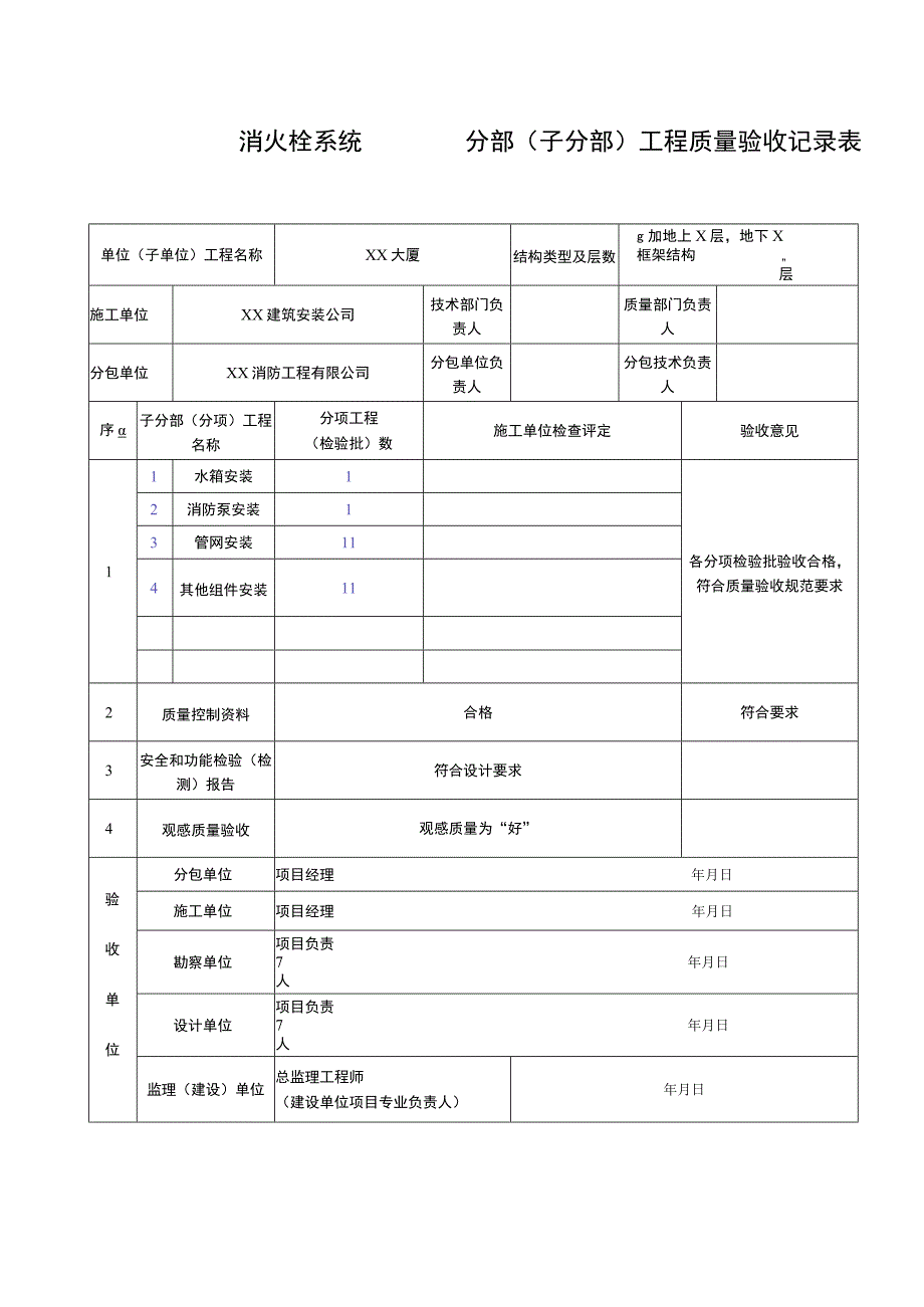 XX公司XX消防工程分部（子分部）工程质量验收记录表（2023年）.docx_第1页