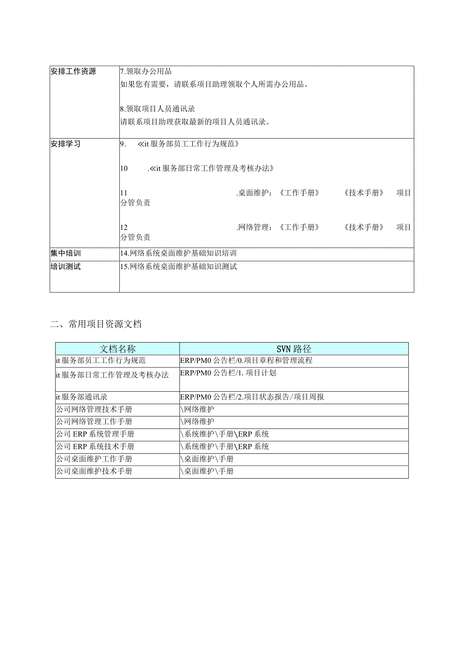 IT服务部新员工入职流程.docx_第3页