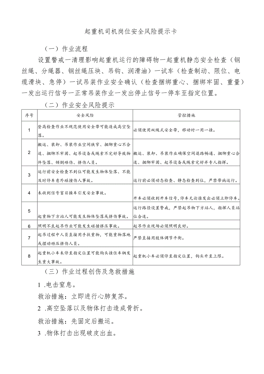 起重机司机岗位安全风险提示卡.docx_第1页