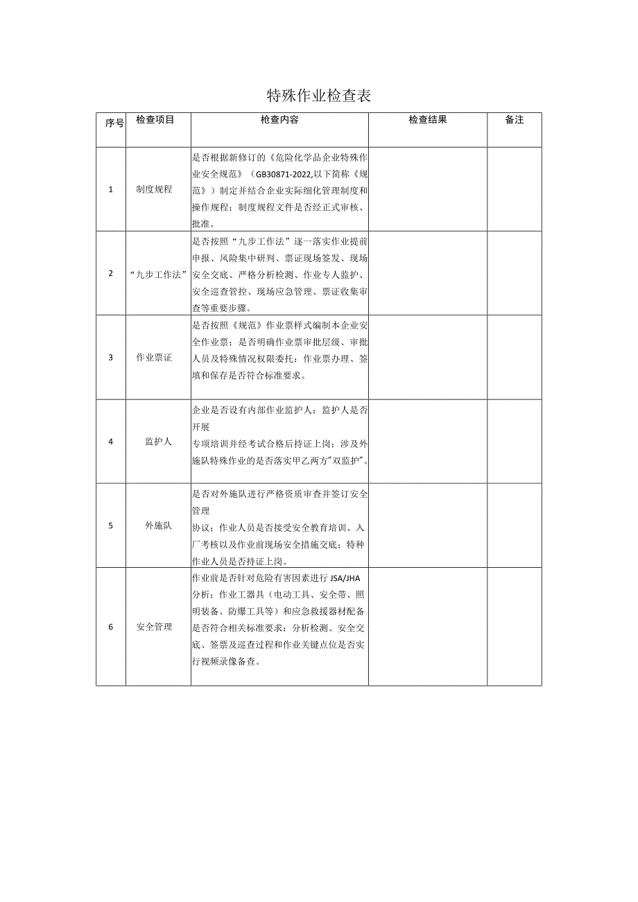 特殊作业检查表.docx_第1页