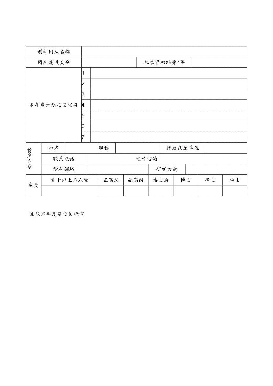 福建省农业科学院科技创新团队建设20年度计划项目任务书.docx_第3页