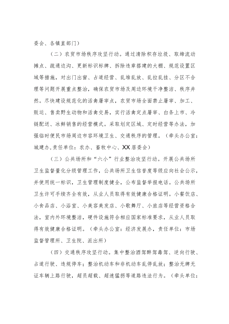 关于创建省级卫生县城突出问题集中攻坚行动的实施方案.docx_第2页