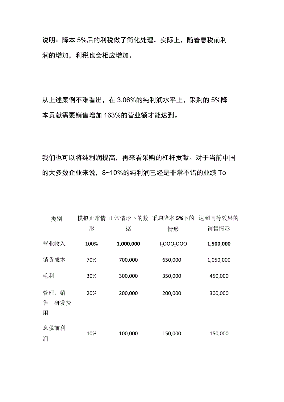 战略采购职责.docx_第3页