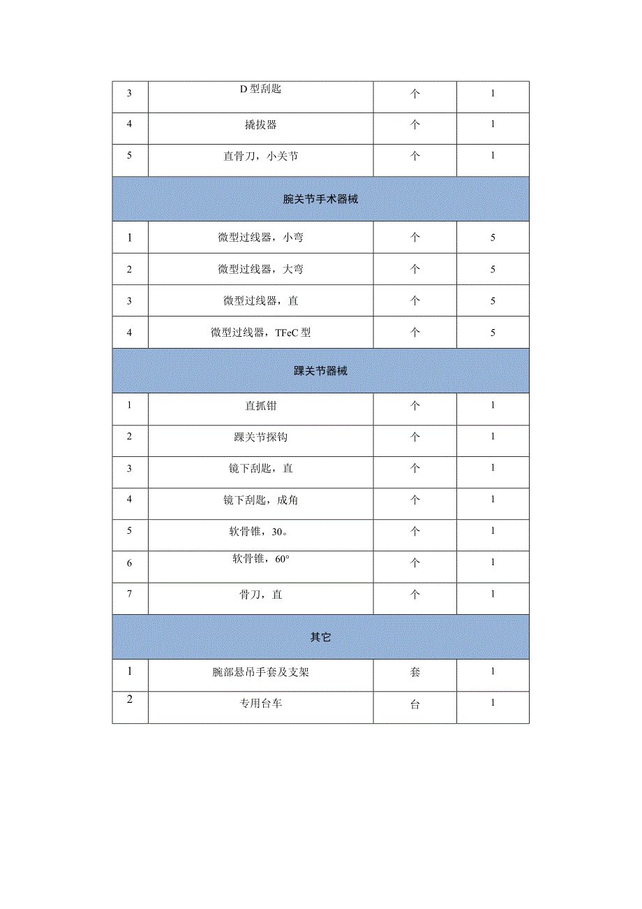 腕关节镜系统配置要求.docx_第2页