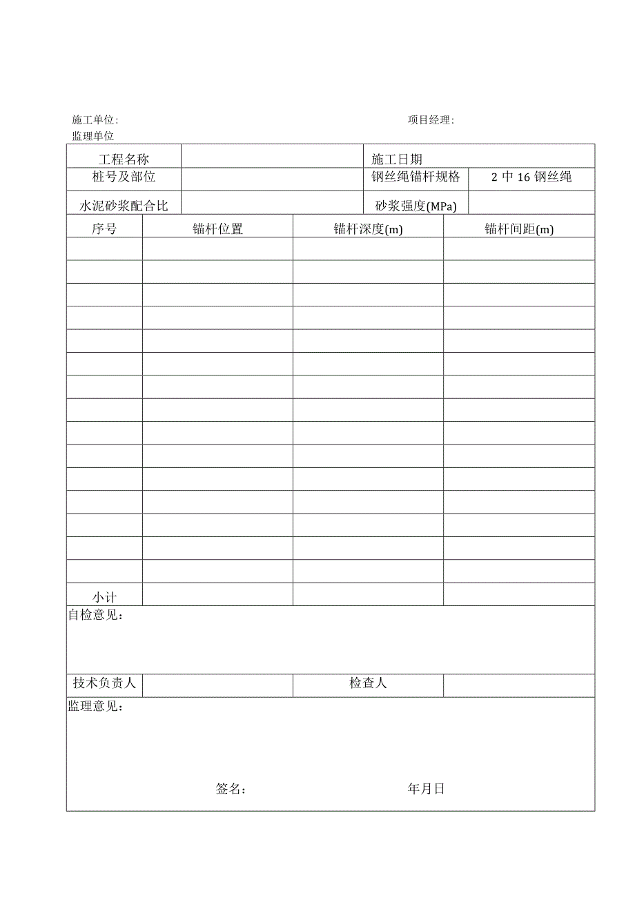 主动防护网施工记录表.docx_第2页