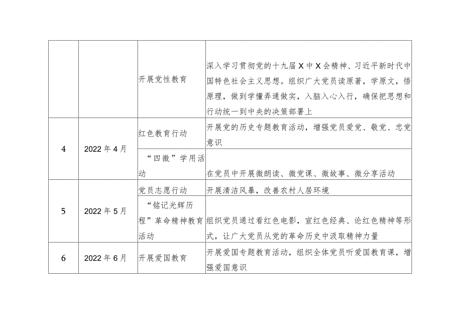 2022年党支部主题党日活动计划表格.docx_第2页