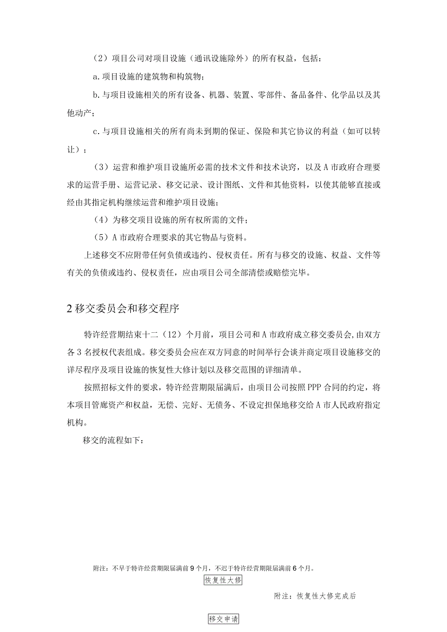 地下综合管廊建设PPP项目设施移交方案.docx_第2页