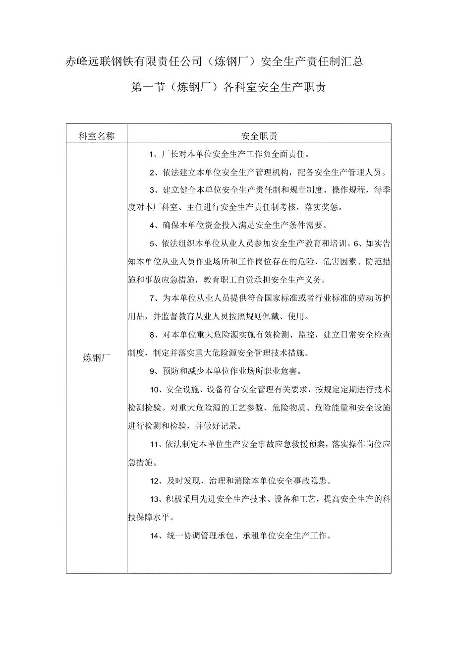 安全生产责任制汇总（炼钢）.docx_第2页