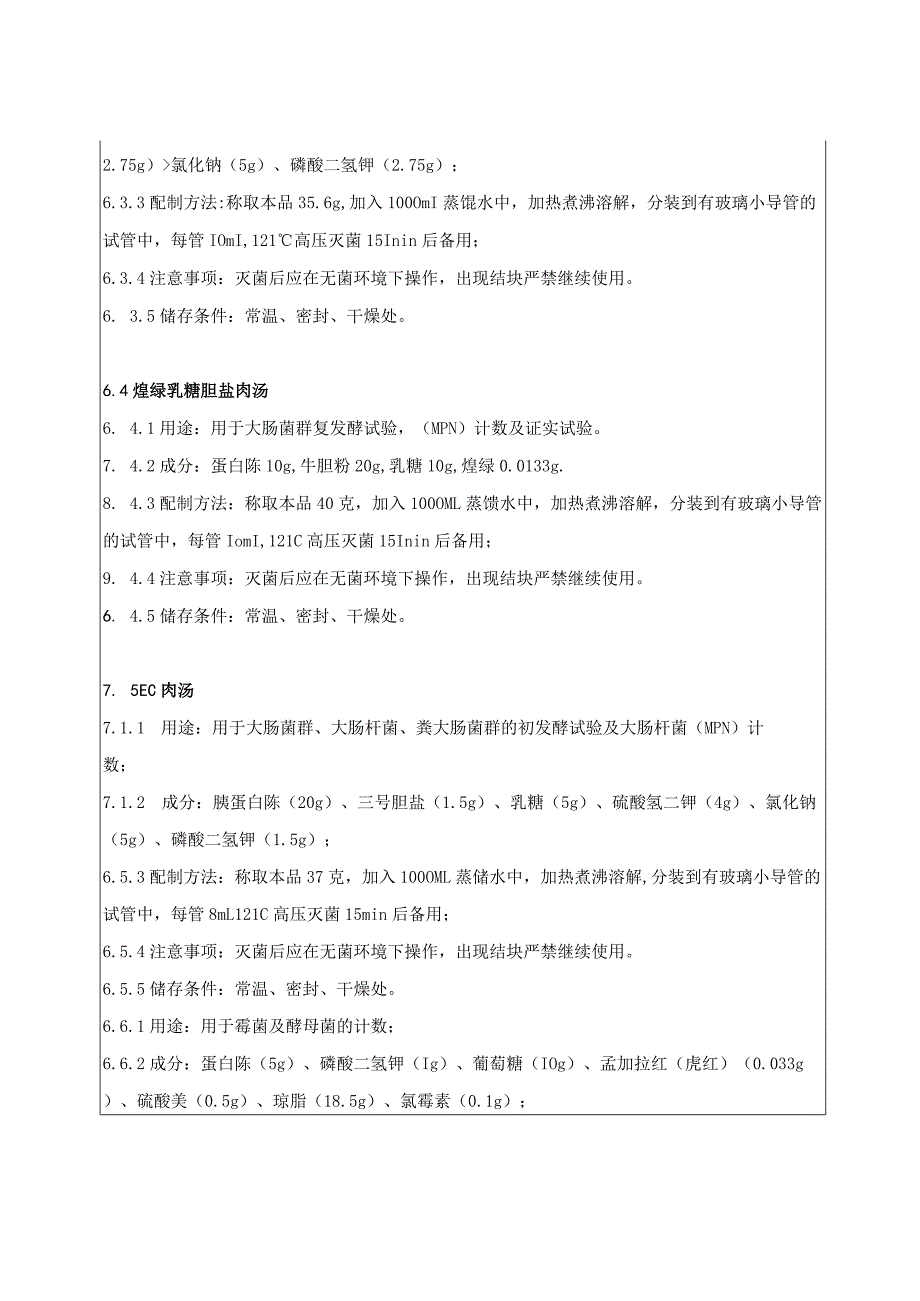 KJWI-QA-24 培养基配制 .docx_第3页