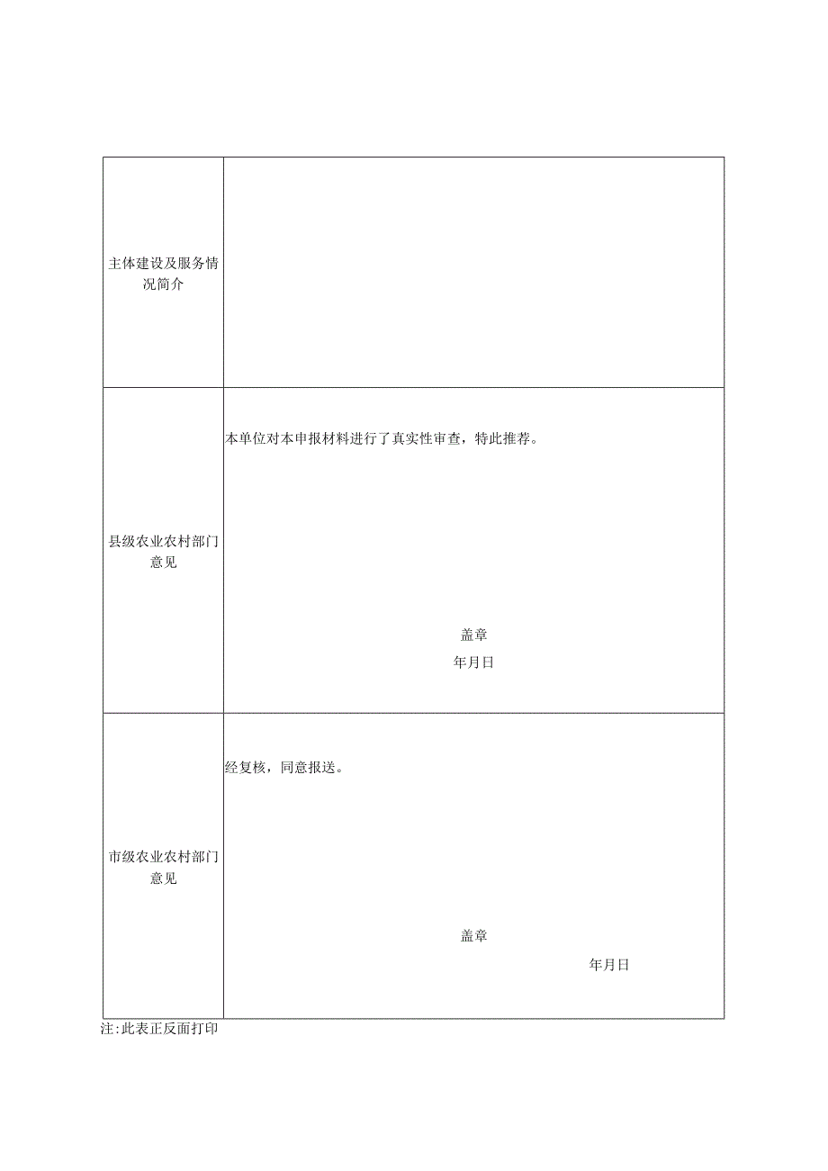 省级农业生产托管优质服务主体申报表.docx_第2页