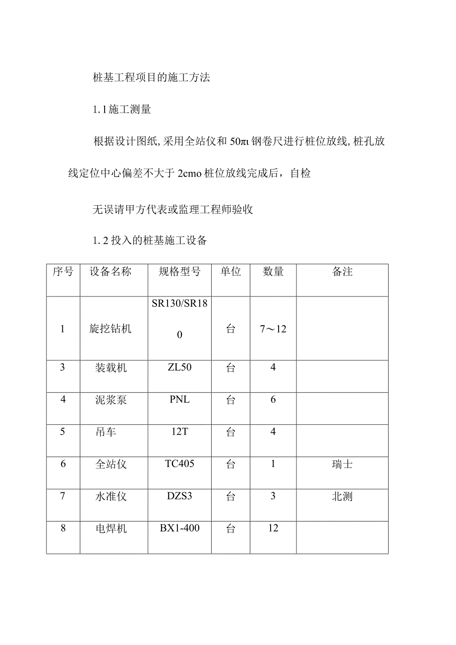 桩基工程项目的施工方法.docx_第1页