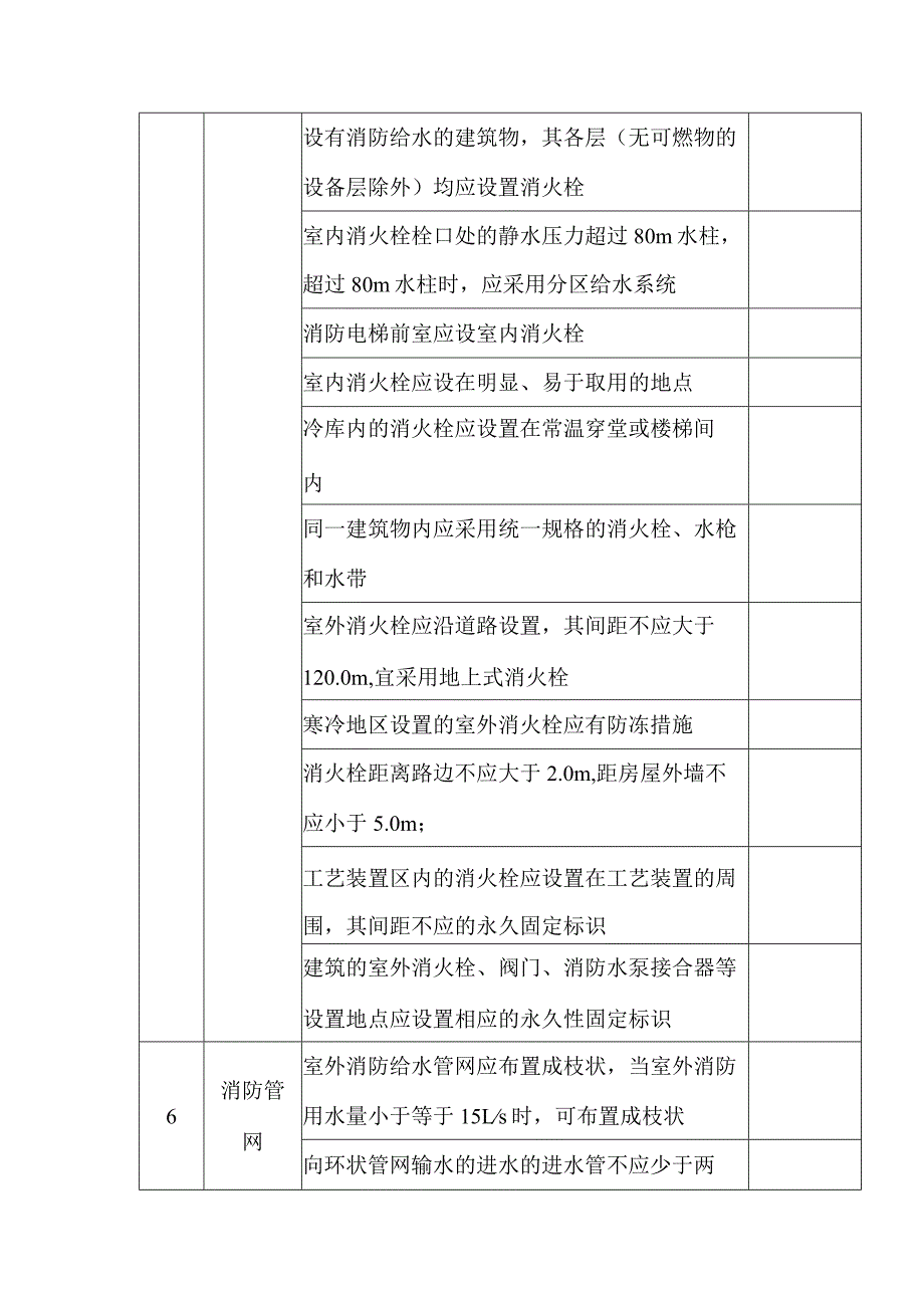 消防设备设施安全检查表.docx_第2页