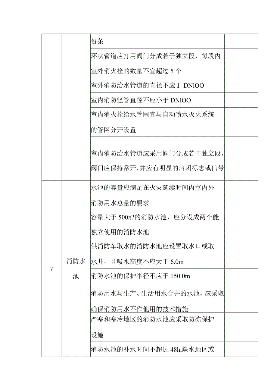 消防设备设施安全检查表.docx_第3页