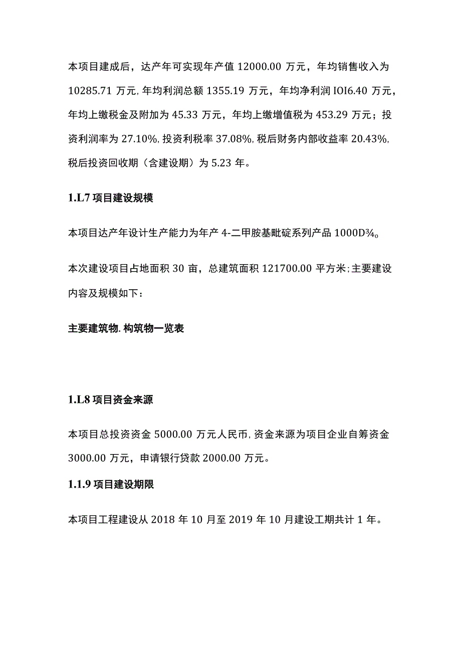 4二甲胺基吡啶系列产品项目可行性研究报告模板.docx_第2页