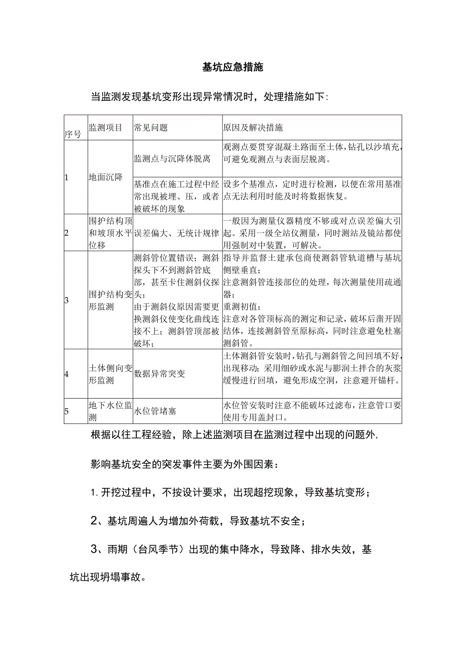 基坑应急措施.docx_第1页