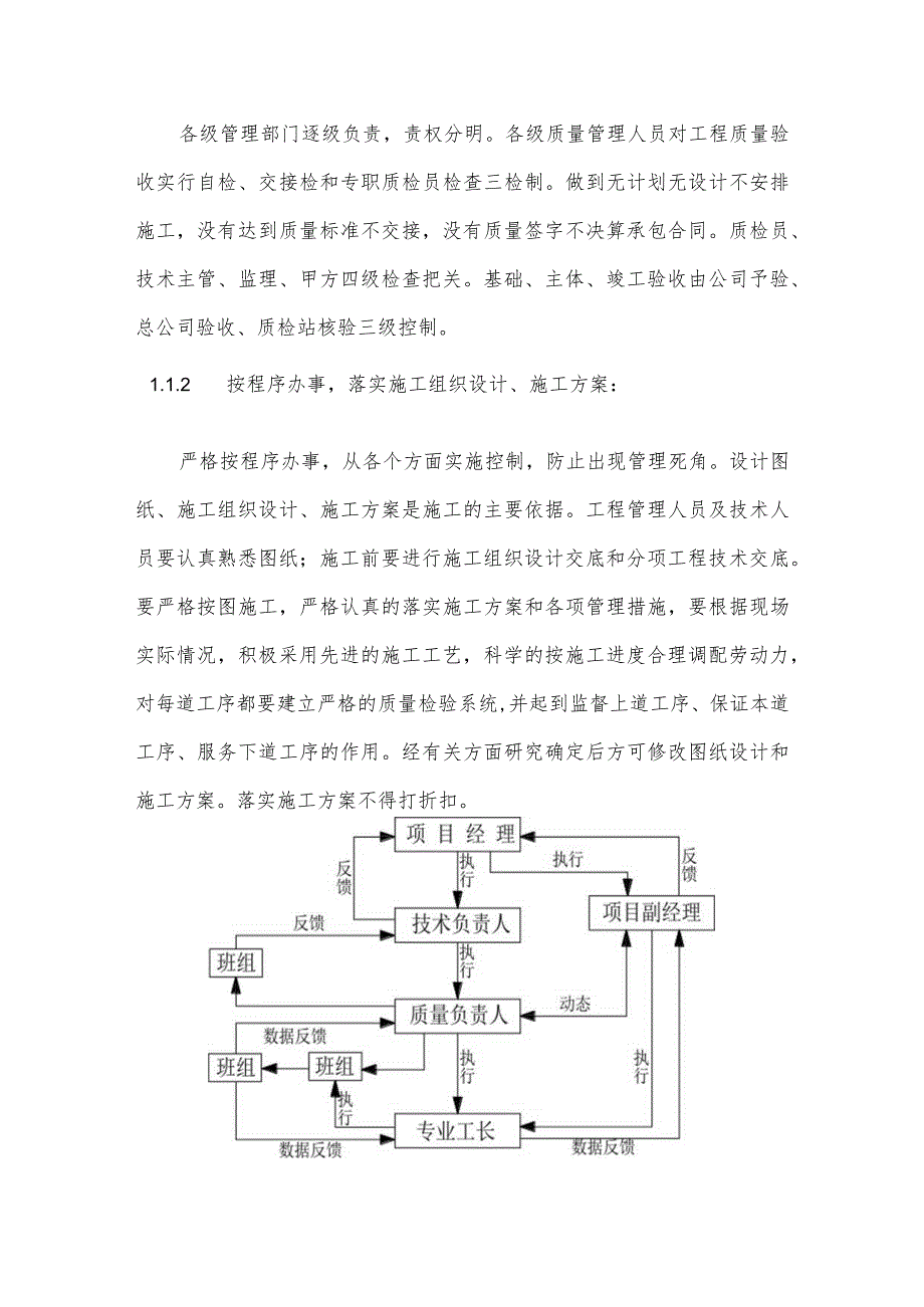 施工质量保证措施.docx_第2页