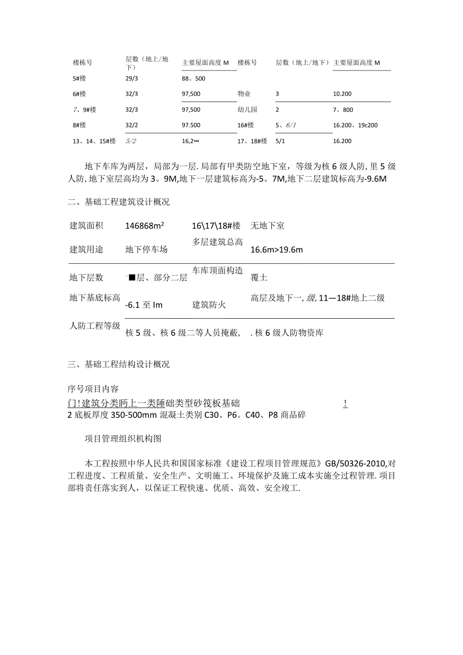 电梯井基坑挖土实施方案.docx_第2页