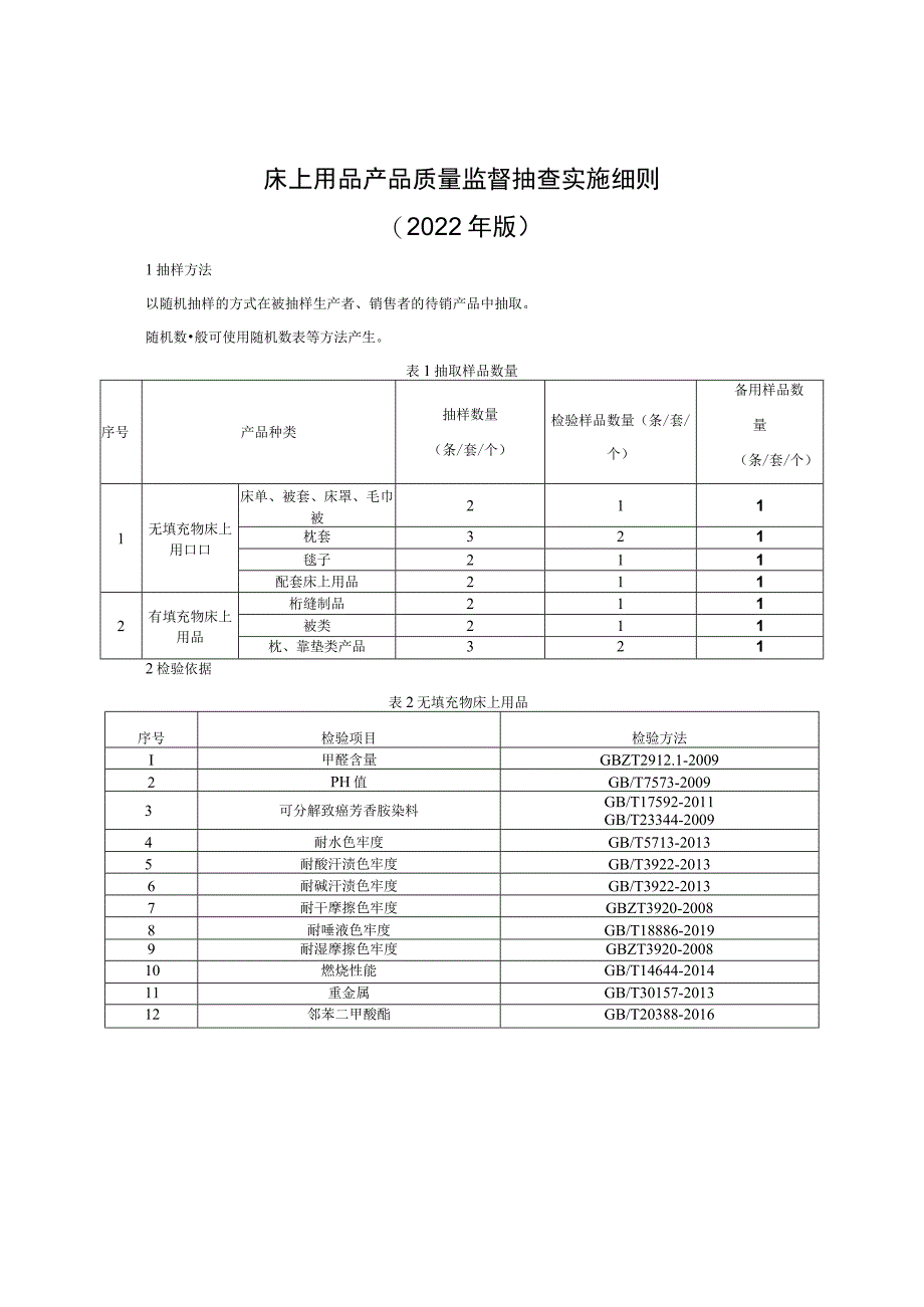 床上用品产品质量监督抽查实施细则（2022年版）.docx_第1页