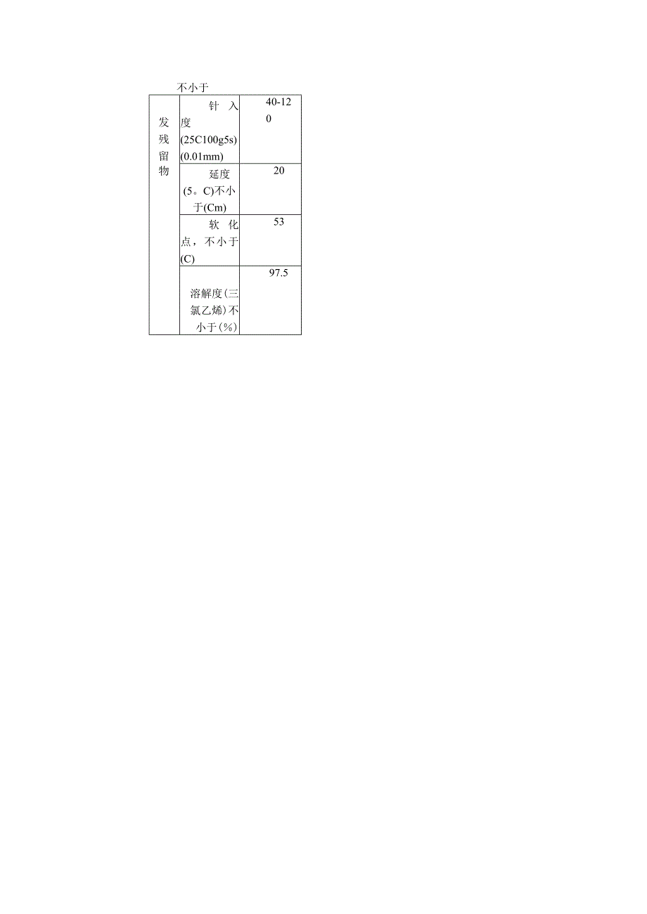 第三章采购项目技术要求.docx_第3页