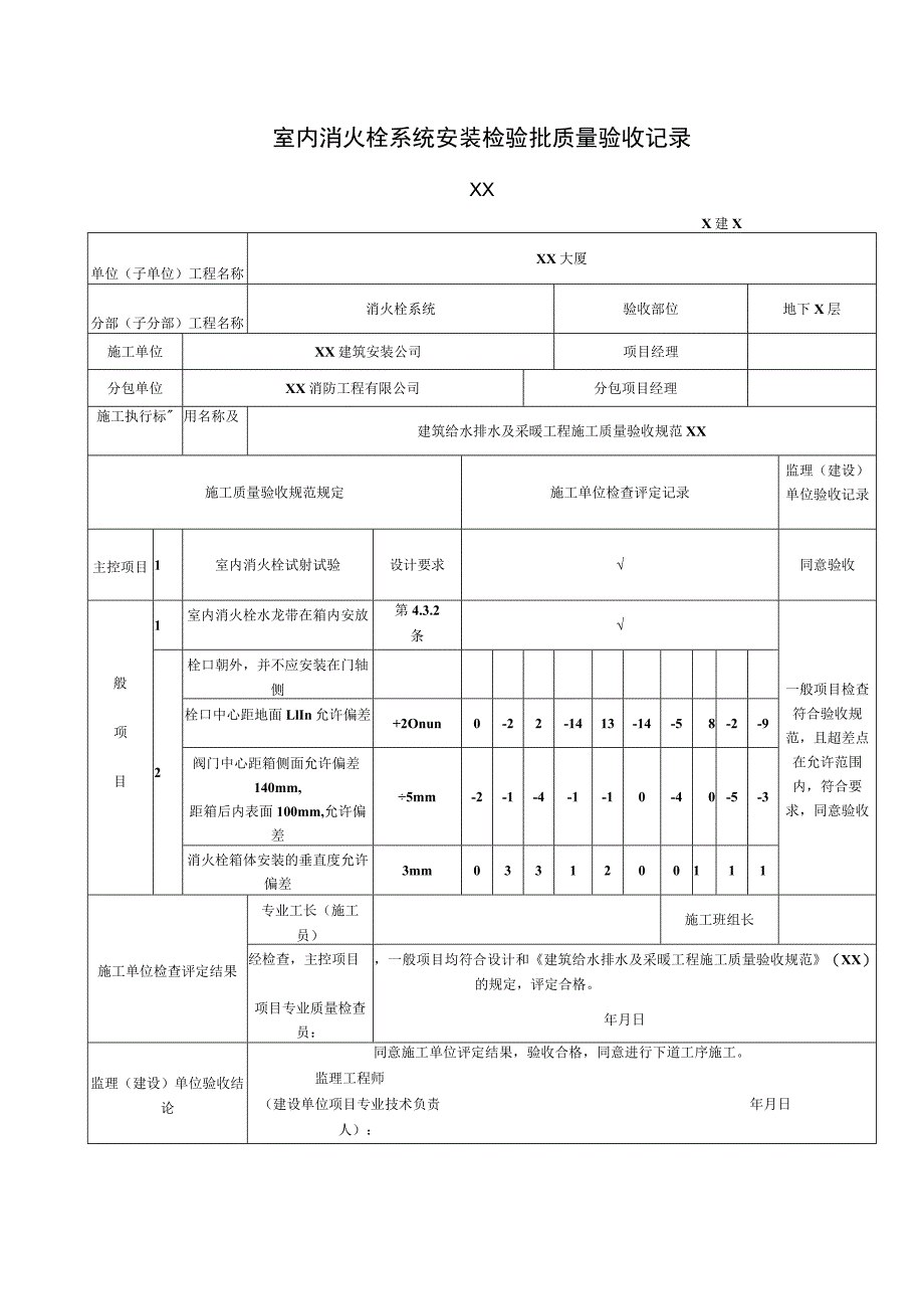 XX公司XX工程XX室内消火栓系统安装检验批质量验收记录（2023年）.docx_第2页