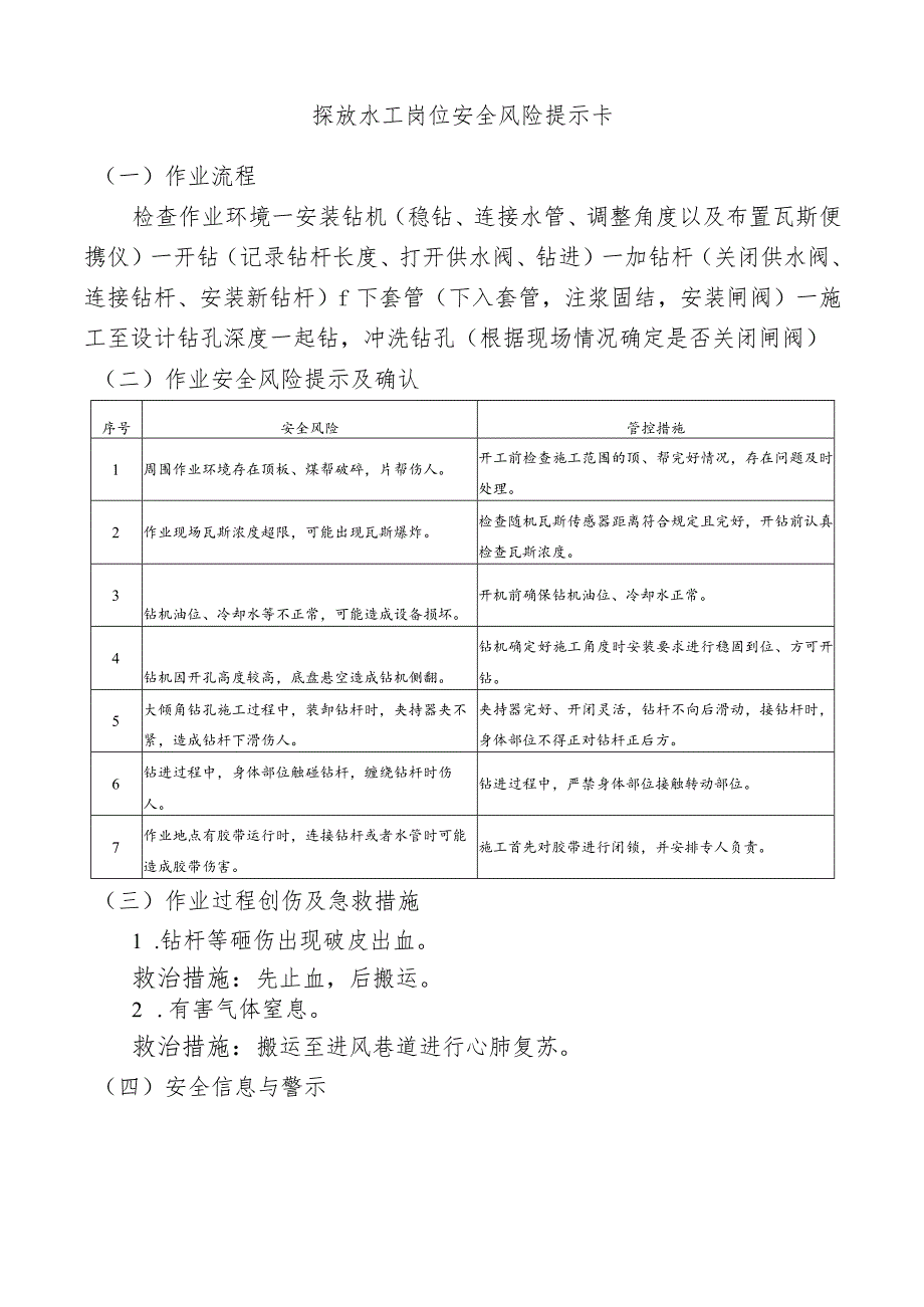 探放水工岗位安全风险提示卡.docx_第1页