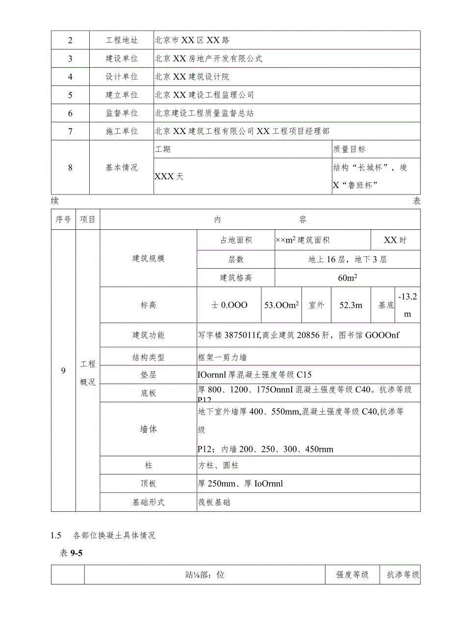 混凝土工程施工方案.docx_第2页