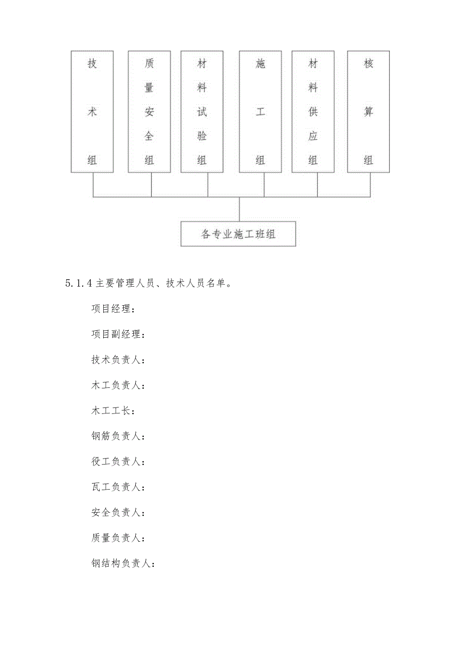 施工组织及管理制度.docx_第2页