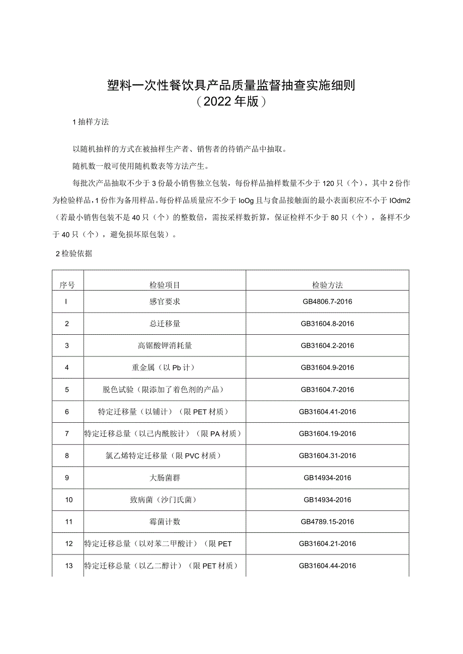 塑料一次性餐饮具产品质量监督抽查实施细则（2022年版）.docx_第1页