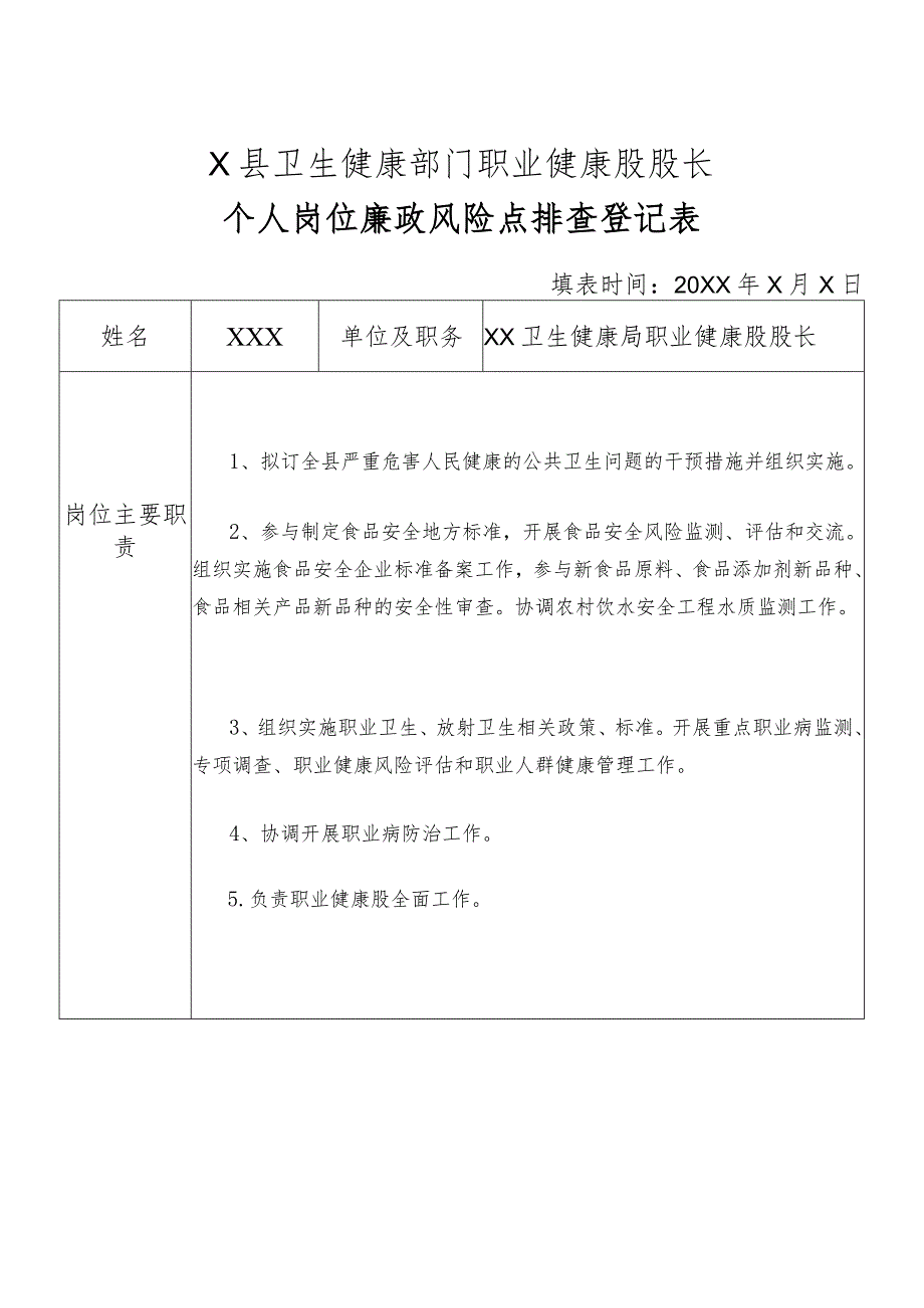 X县卫生健康部门职业健康股股长个人岗位廉政风险点排查登记表.docx_第1页