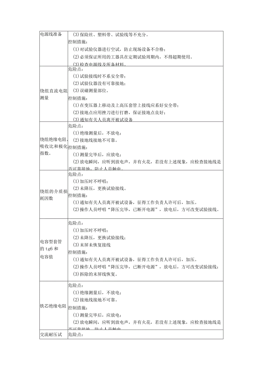 调试施工安全措施.docx_第3页