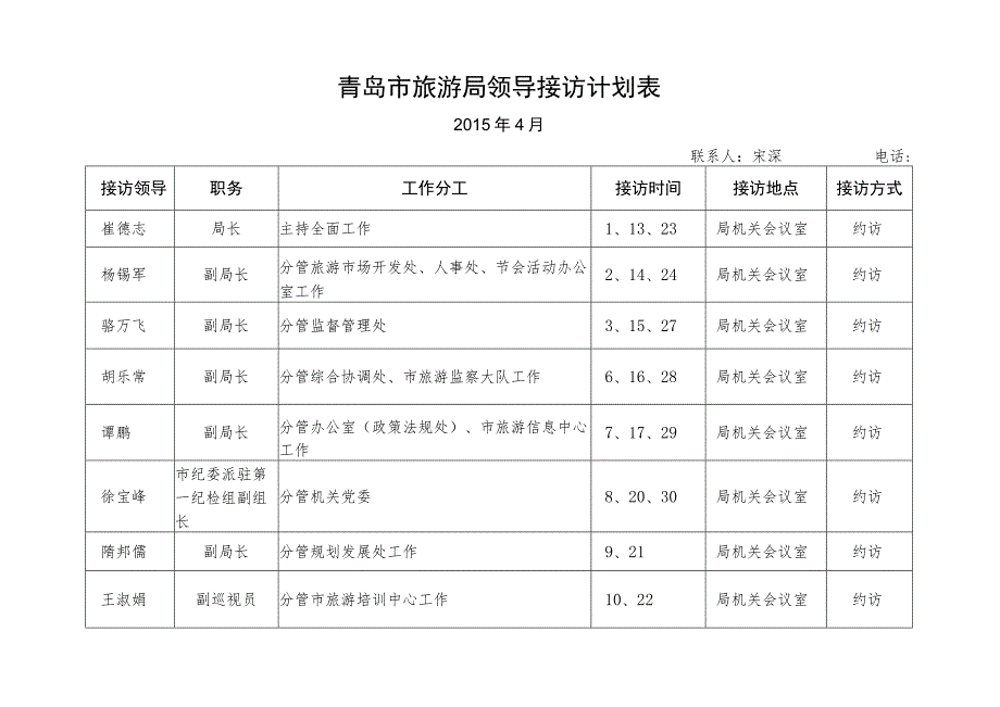 青岛市旅游局领导接访计划表.docx_第1页