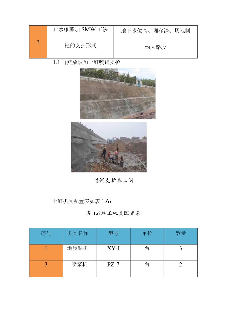 城市道路地下综合管廊工程基坑支护工程施工方案与施工措施.docx_第3页