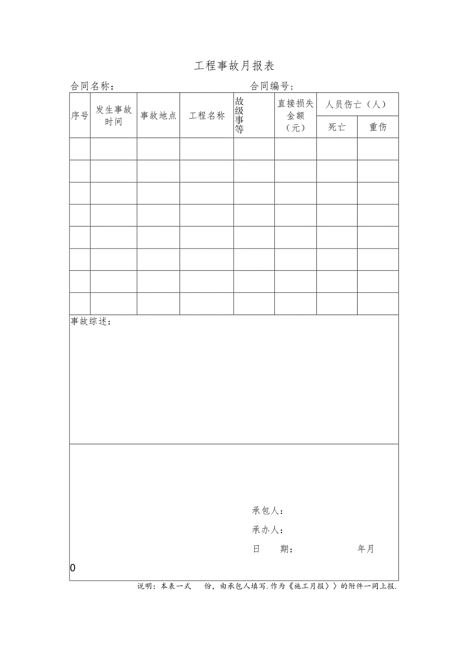 工程事故月报表.docx_第1页