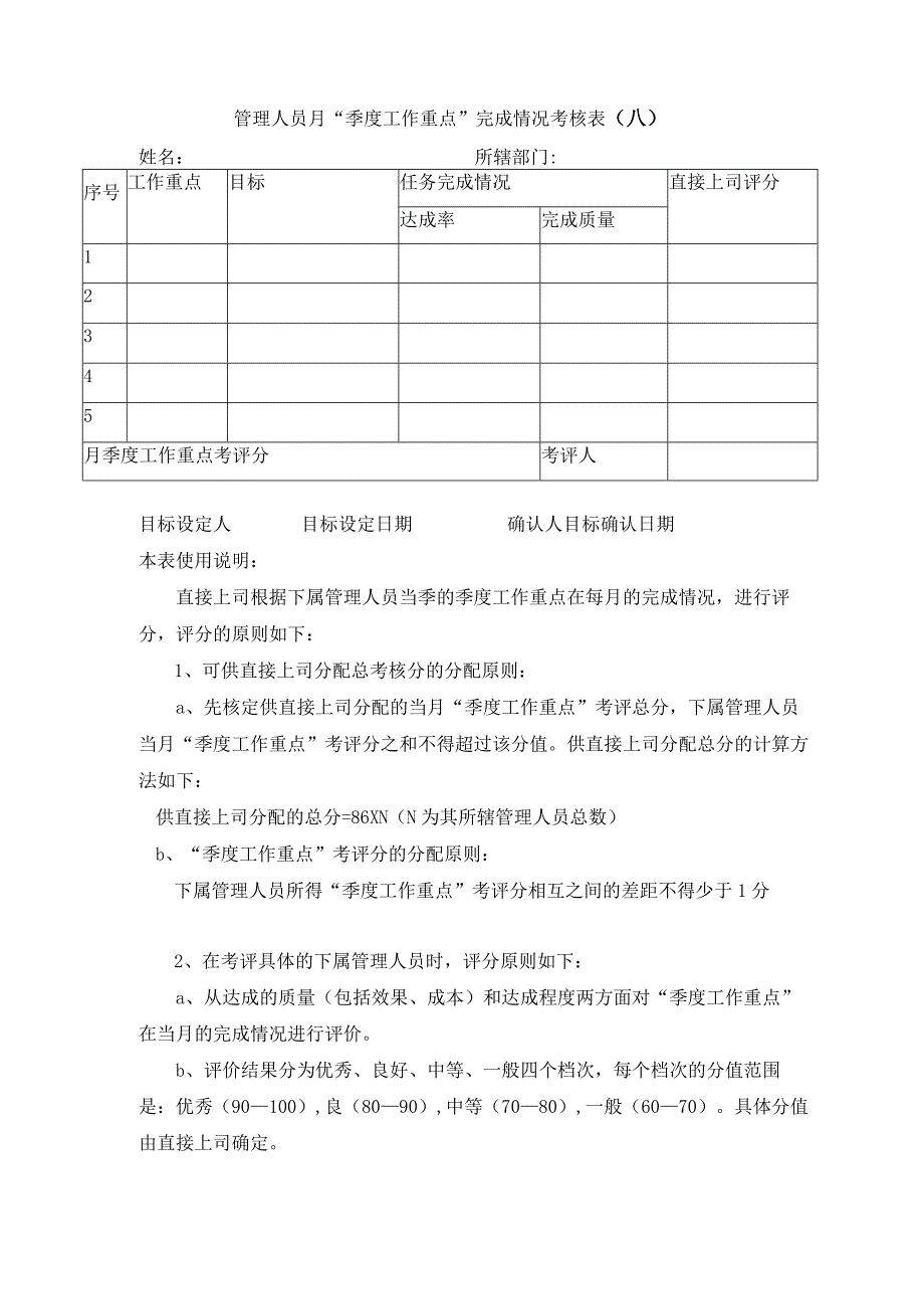 管理人员月“季度工作重点”完成情况考核表（A）.docx_第1页