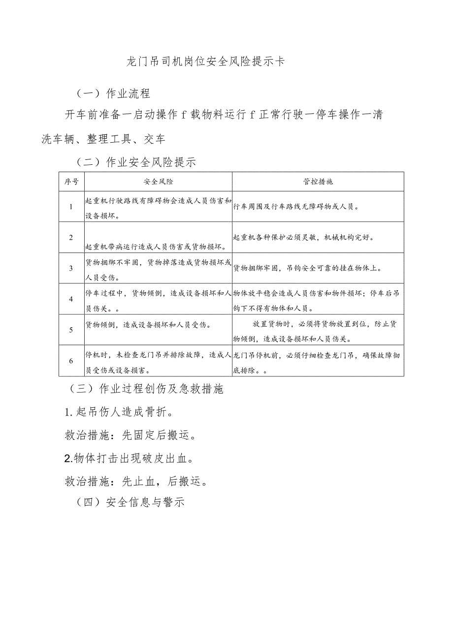 龙门吊司机岗位安全风险提示卡.docx_第1页