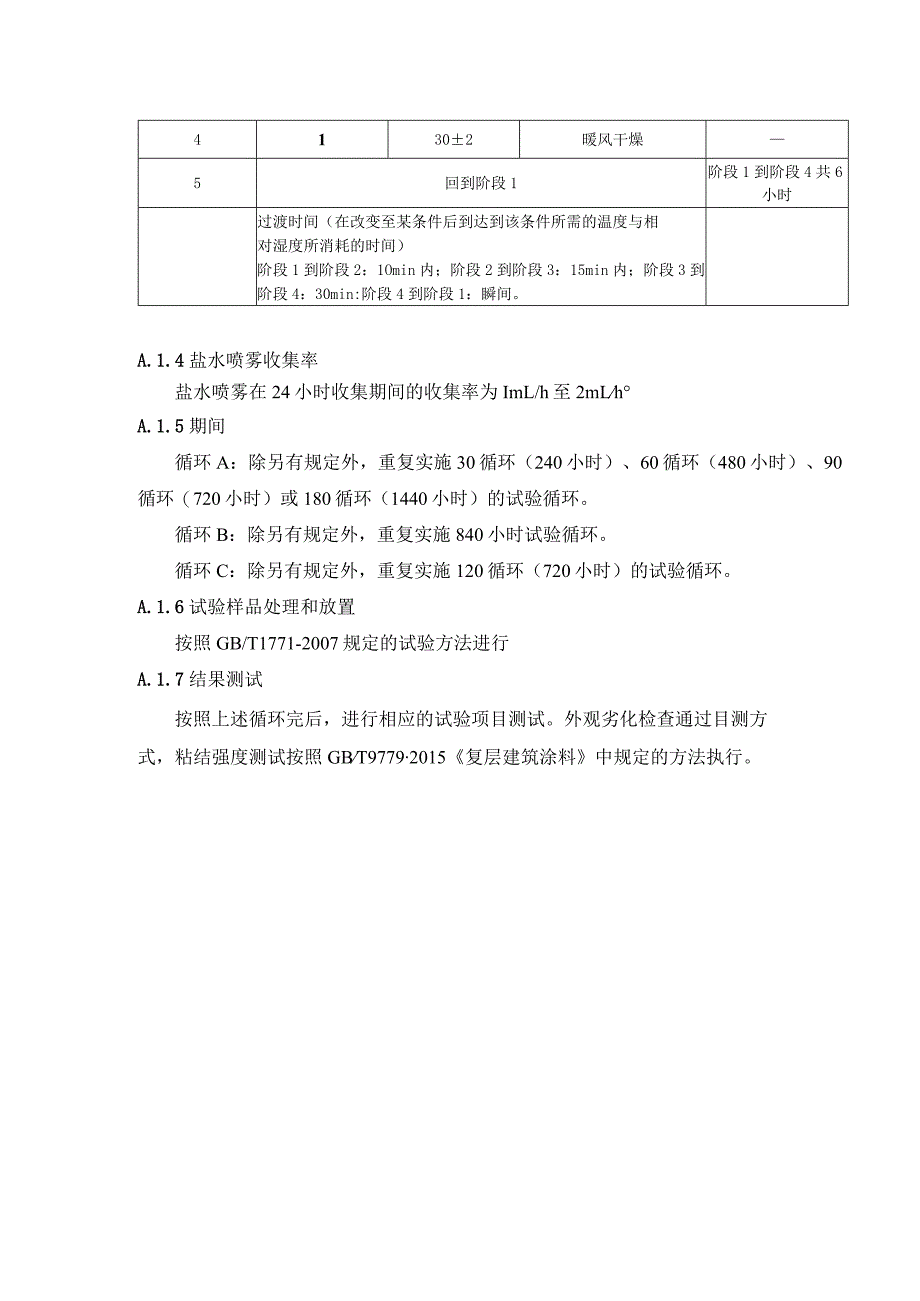 平潭地区耐腐蚀墙体饰面材料耐盐雾性能测试方法.docx_第3页