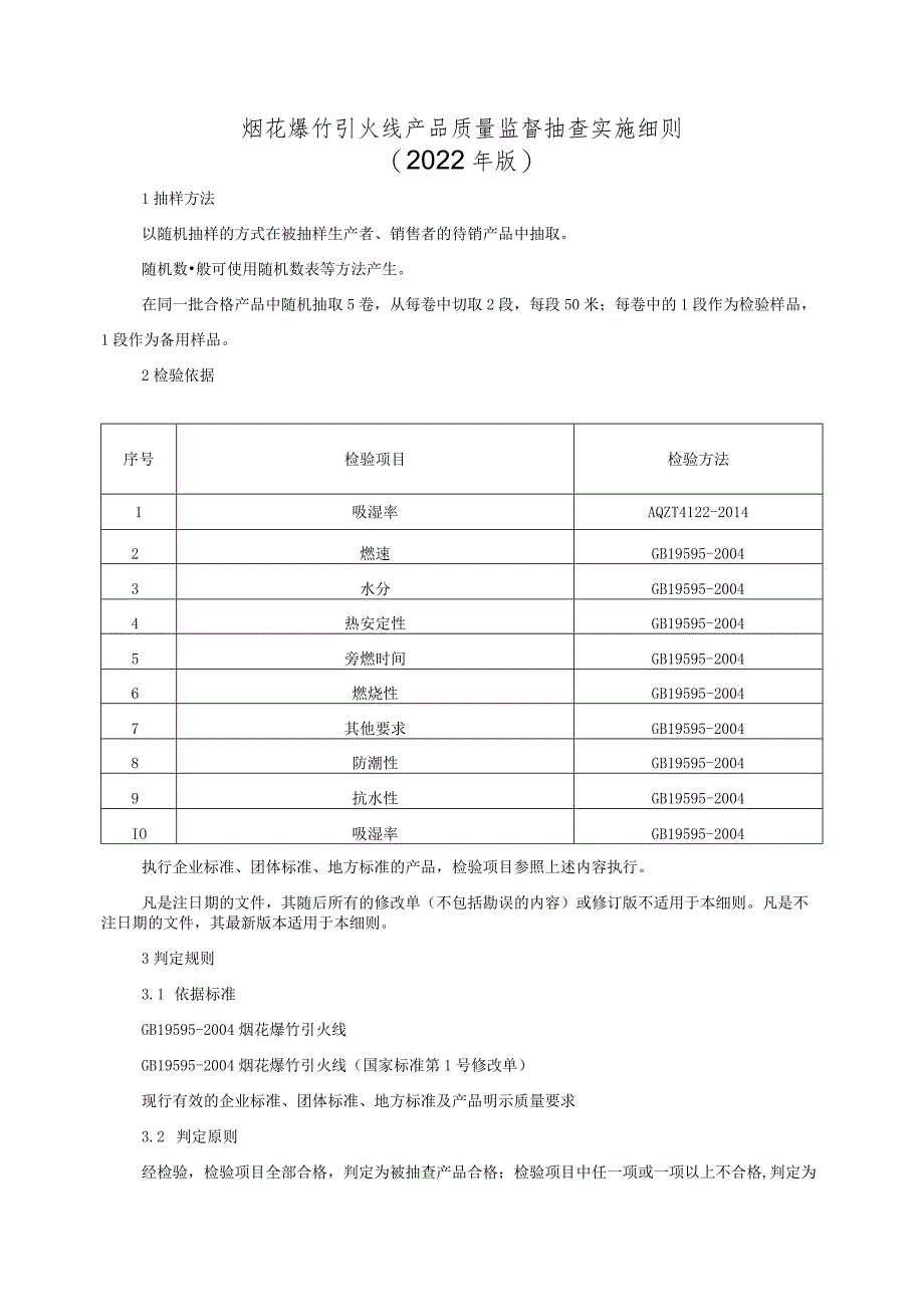 烟花爆竹 引火线产品质量监督抽查实施细则（2022年版）.docx_第1页