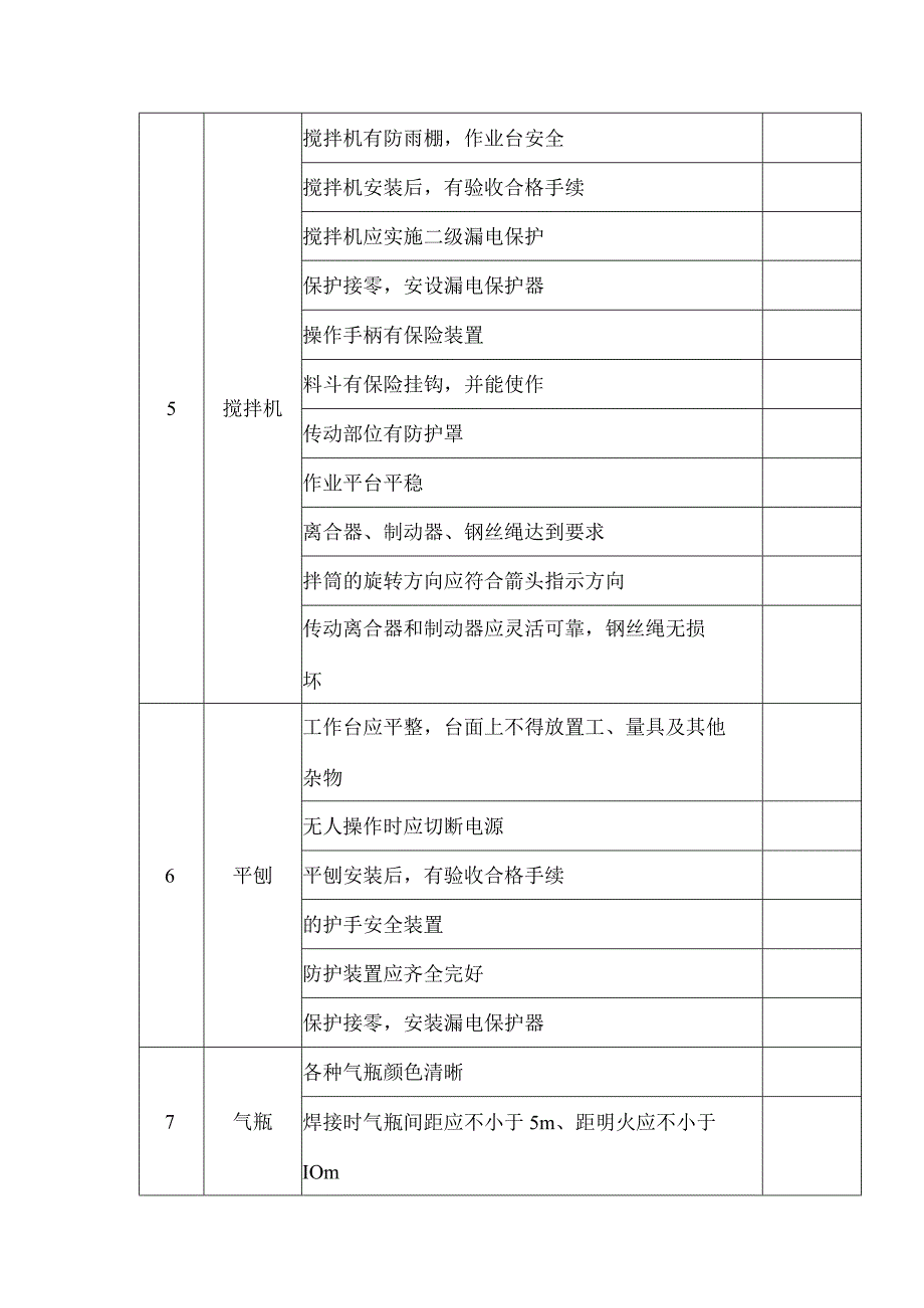 建筑施工机具检查表.docx_第3页